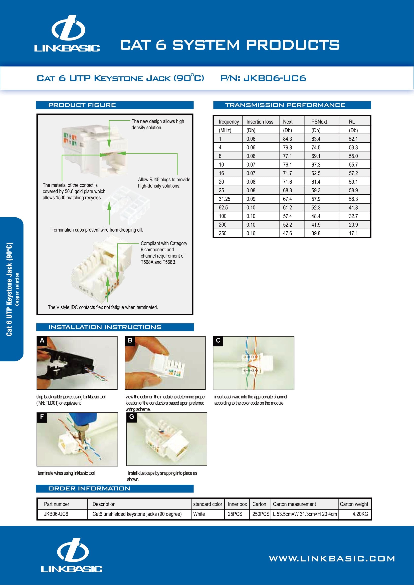 Linkbasic Cat6 UTP Keystone Jack. (Termination) – Mr Satellite
