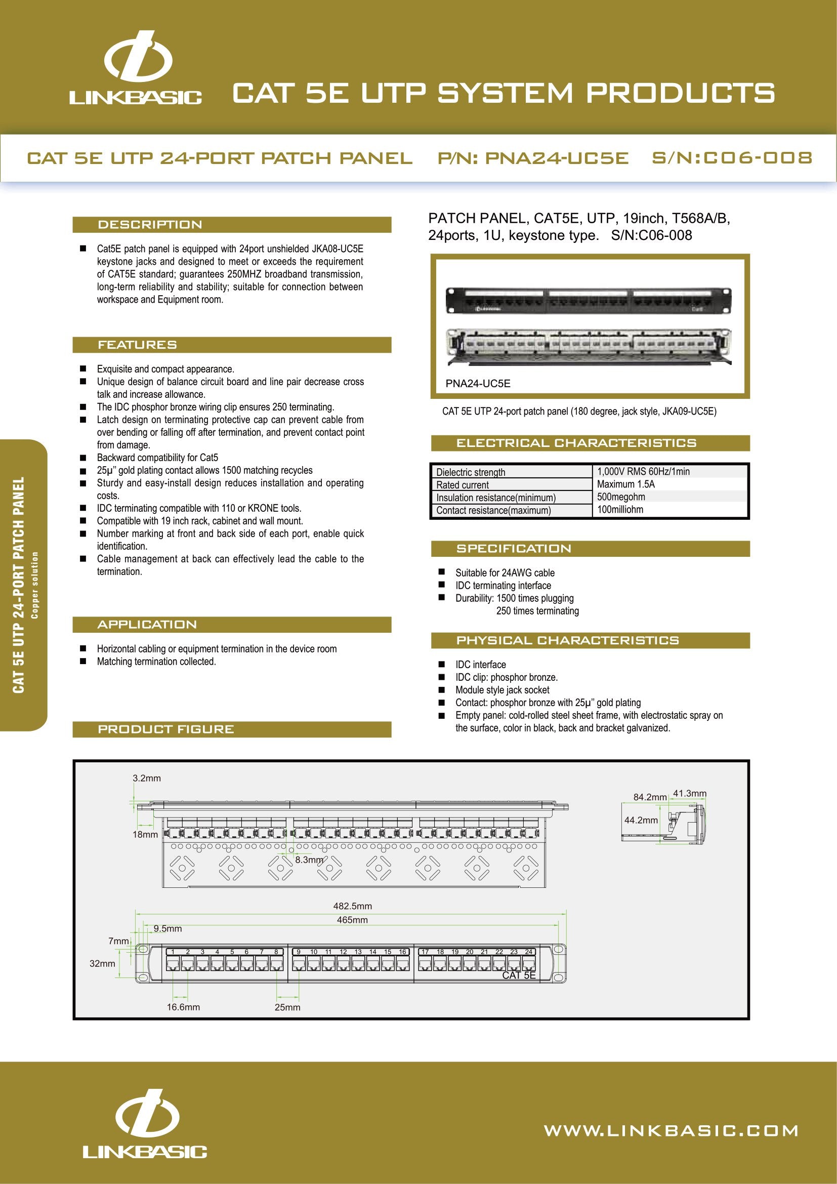 Linkbasic 24 Port Cat5e Rack Mount Patch Panel – Mr Satellite