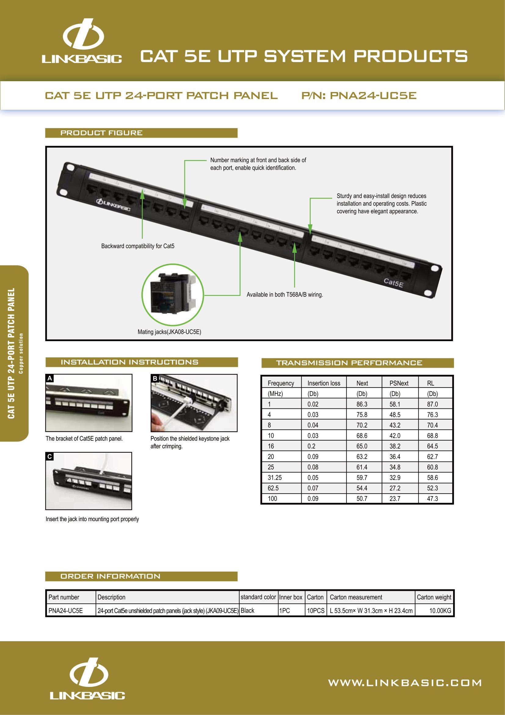 Linkbasic 24 Port Cat5e Rack Mount Patch Panel – Mr Satellite
