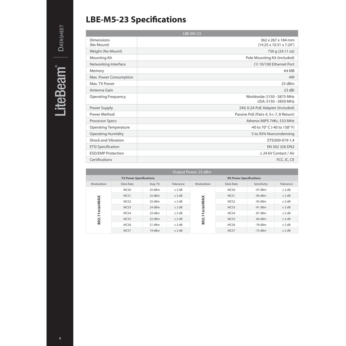 Ubiquiti UISP airMAX LiteBeam M5 5GHz 23dBi Radio | LBE-M5-23