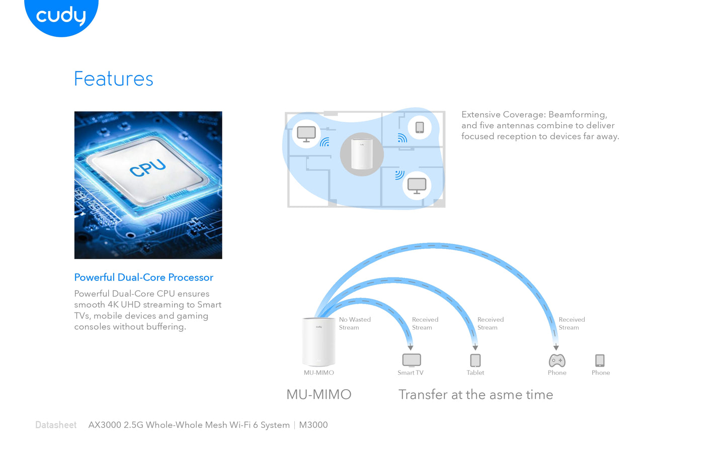 Cudy Dual Band WiFi 6 3000Mbps Multi-Gigabit Mesh Router | M3000 (1-Pack)