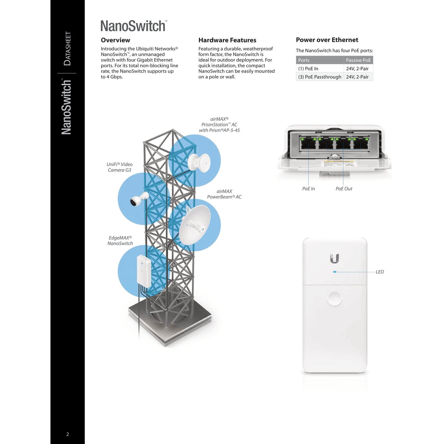 Ubiquiti NanoSwitch Outdoor 4 Port Gigabit with 3 POE Out | N-SW