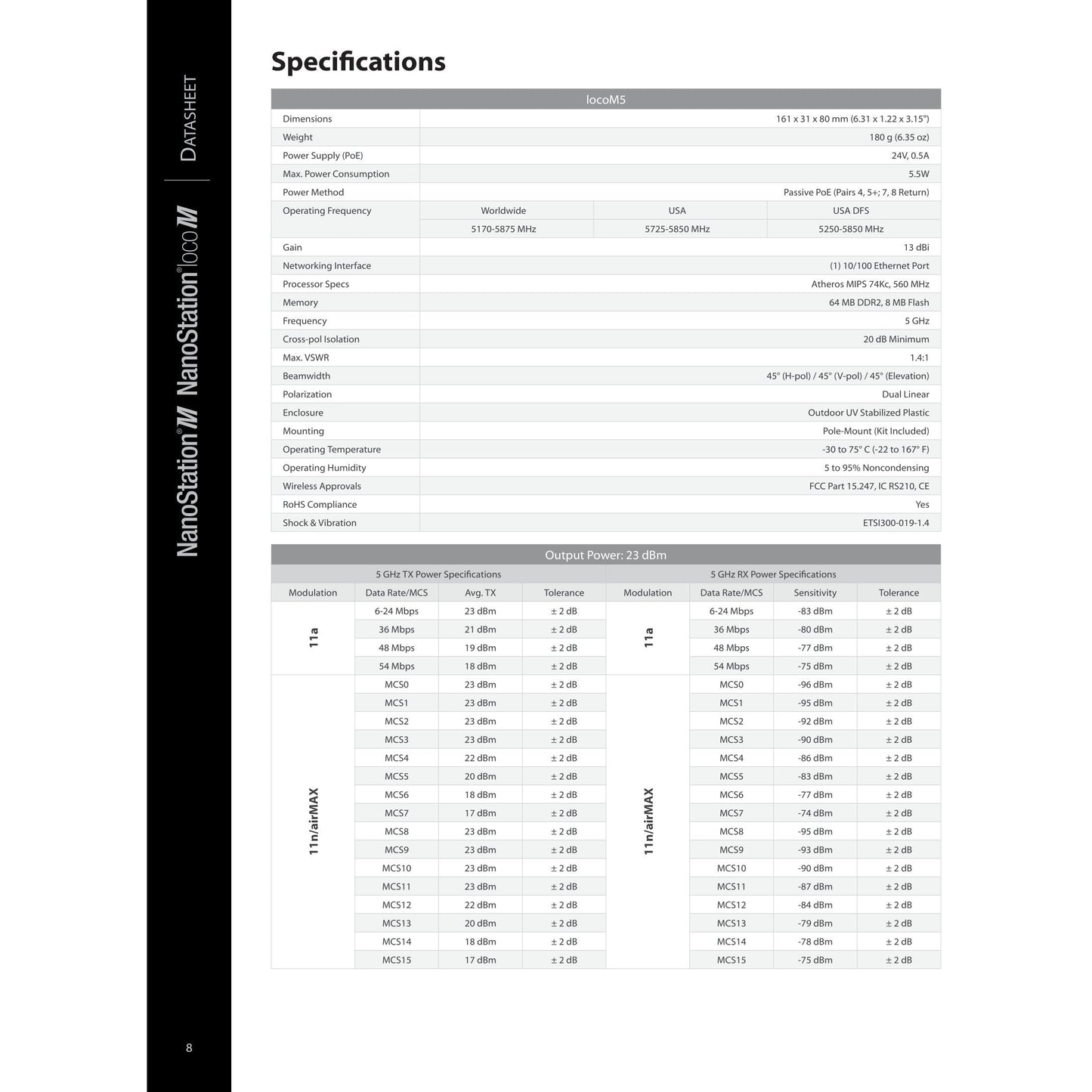 Ubiquiti UISP airMAX NanoStation M5 5GHz 16dBi Radio | NSM5