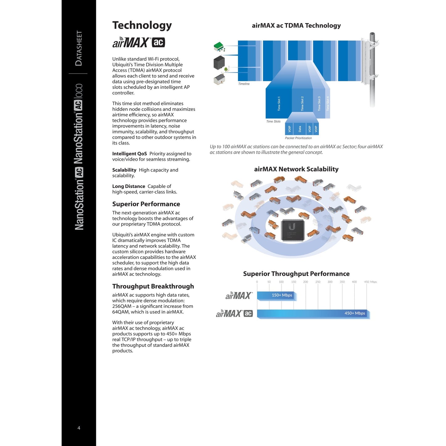 Ubiquiti UISP airMAX NanoStation 5AC 5GHz 16dBi Radio | NS-5AC