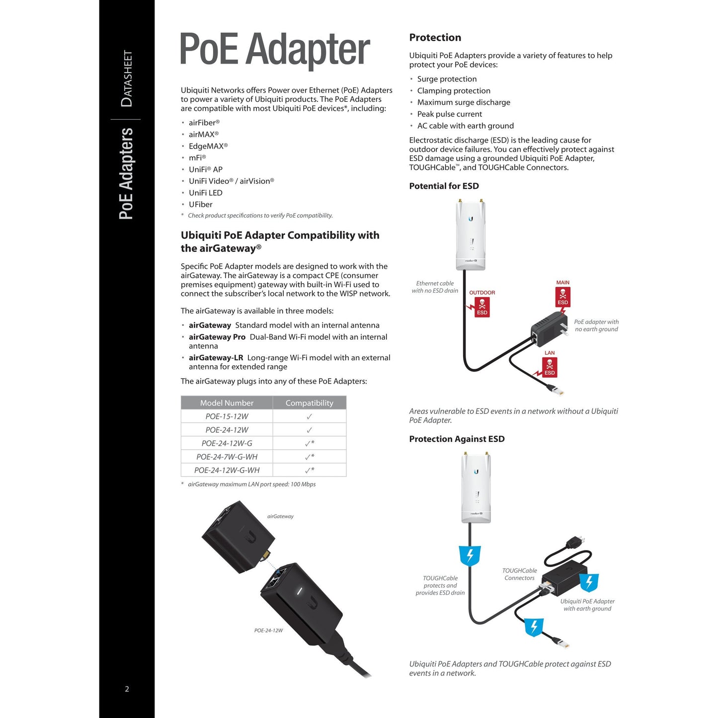 Ubiquiti Gigabit PoE Adapter 24V 12W with No Cable | POE-24-12W-G-WH