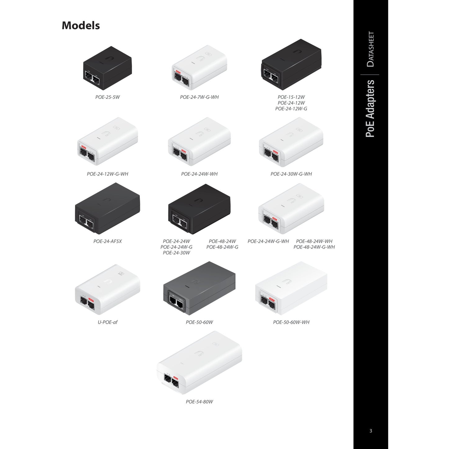 Ubiquiti Gigabit PoE Adapter 24V 24W with No Cable | POE-24-24W-WH