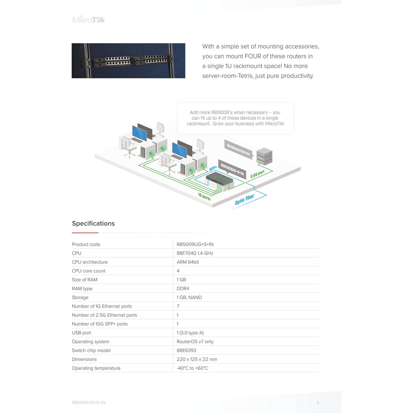 MikroTik 7 Gigabit 1x 2.5Gbps 1SFP+ 4 Core Router | RB5009UG+S+IN