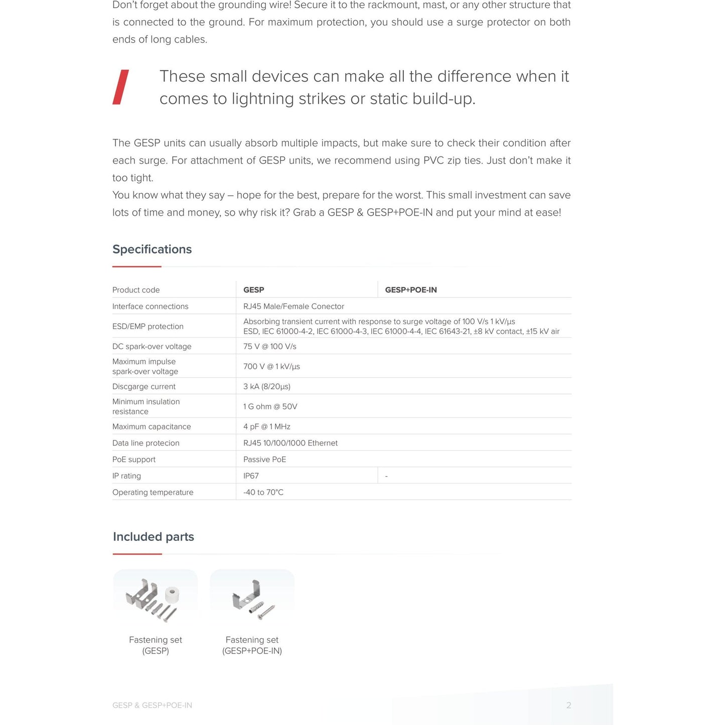 MikroTik Indoor Gigabit PoE Injector with Surge Protection | GESP+POE-IN