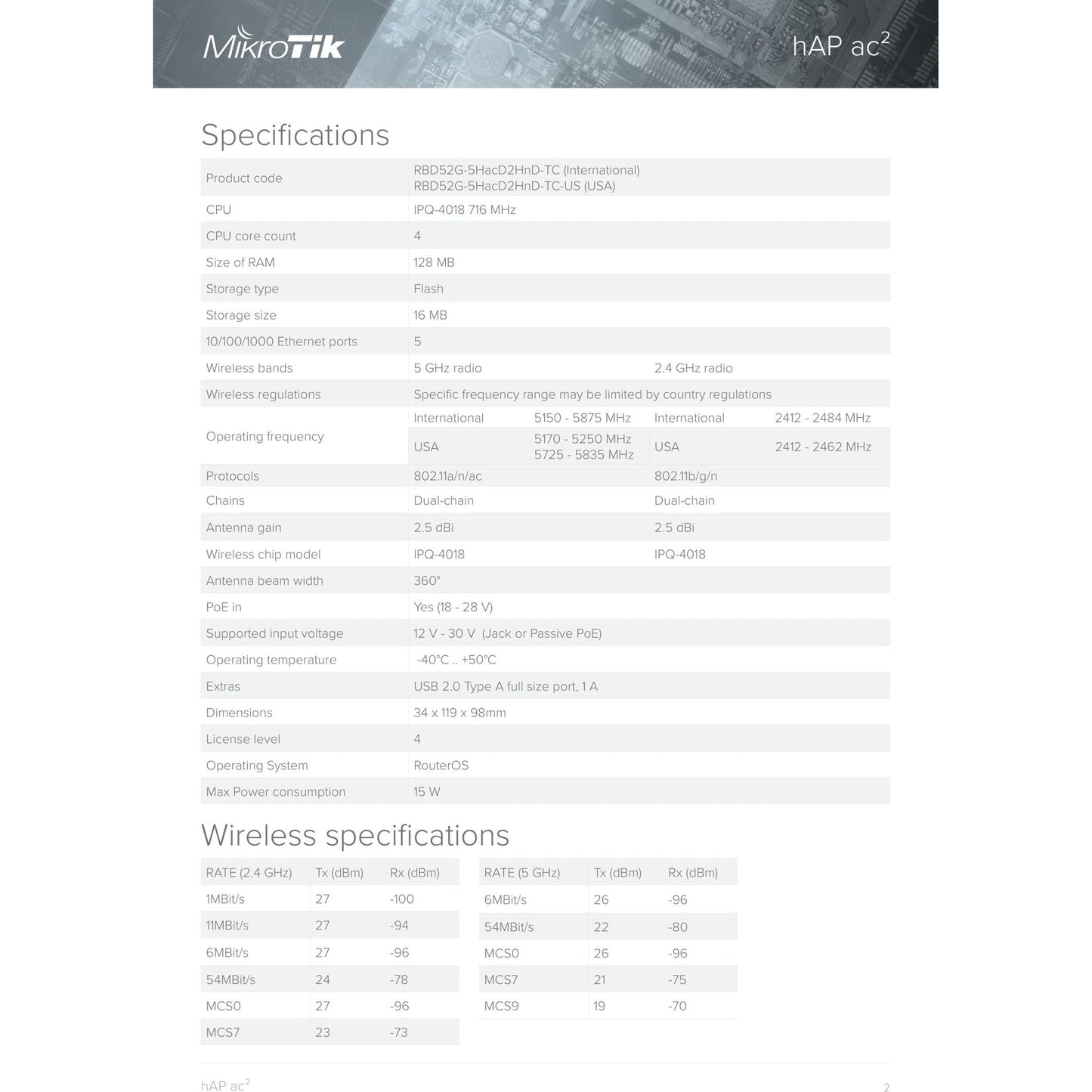 MikroTik hAP ac2 5 Port Gigabit 1200Mbps WiFi 5 Router | RBD52G-5HacD2HnD-TC