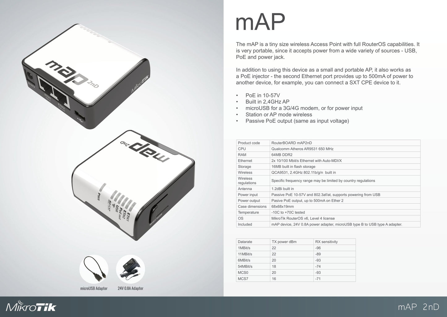 MikroTik mAP 2.4GHz  1.2dBi USB PoE WiFi AP | RbmAP2nD