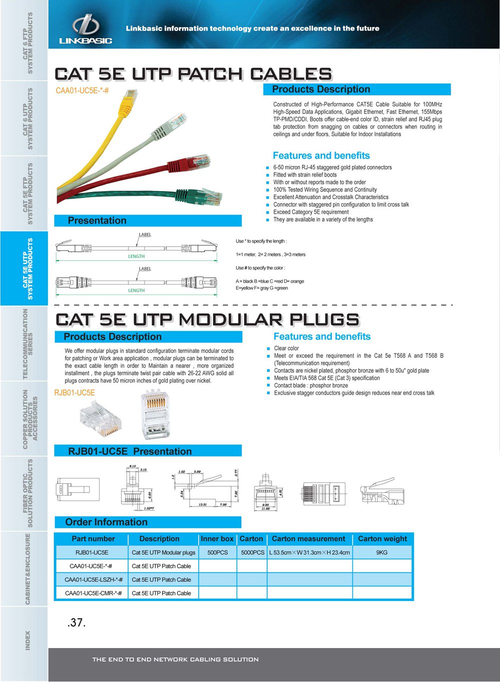Linkbasic Connector Linkbasic RJ45 Cat5e UTP Modular Plug. (Termination) (100 units) – Mr ...