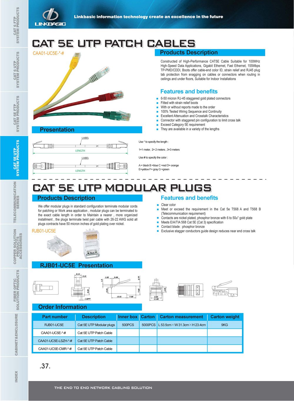 Linkbasic RJ45 Cat5e UTP Modular Plug. (Termination) (100 units)