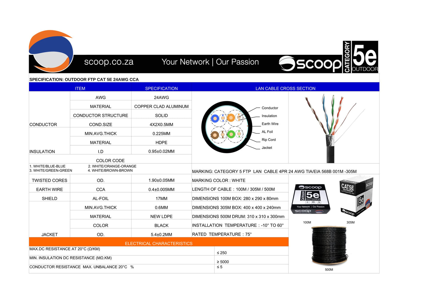Scoop 500m Drum Cat6 CCA Grey UTP Cable