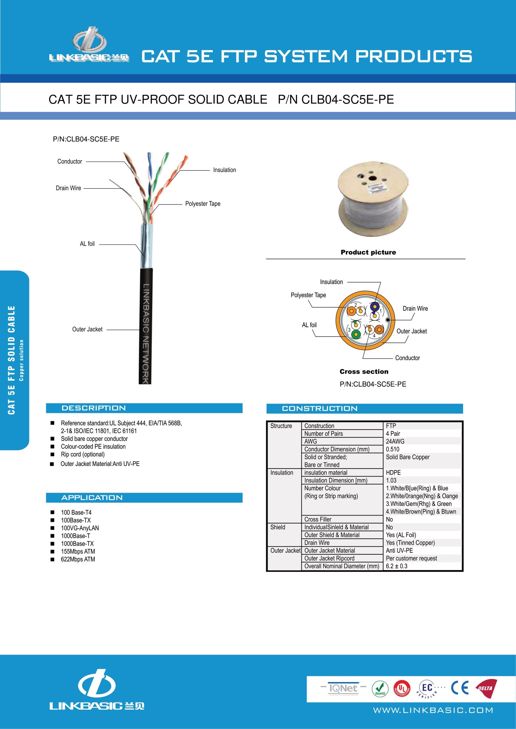 Linkbasic 100M Shielded UV Protected Cat5e Network Cable – Mr Satellite