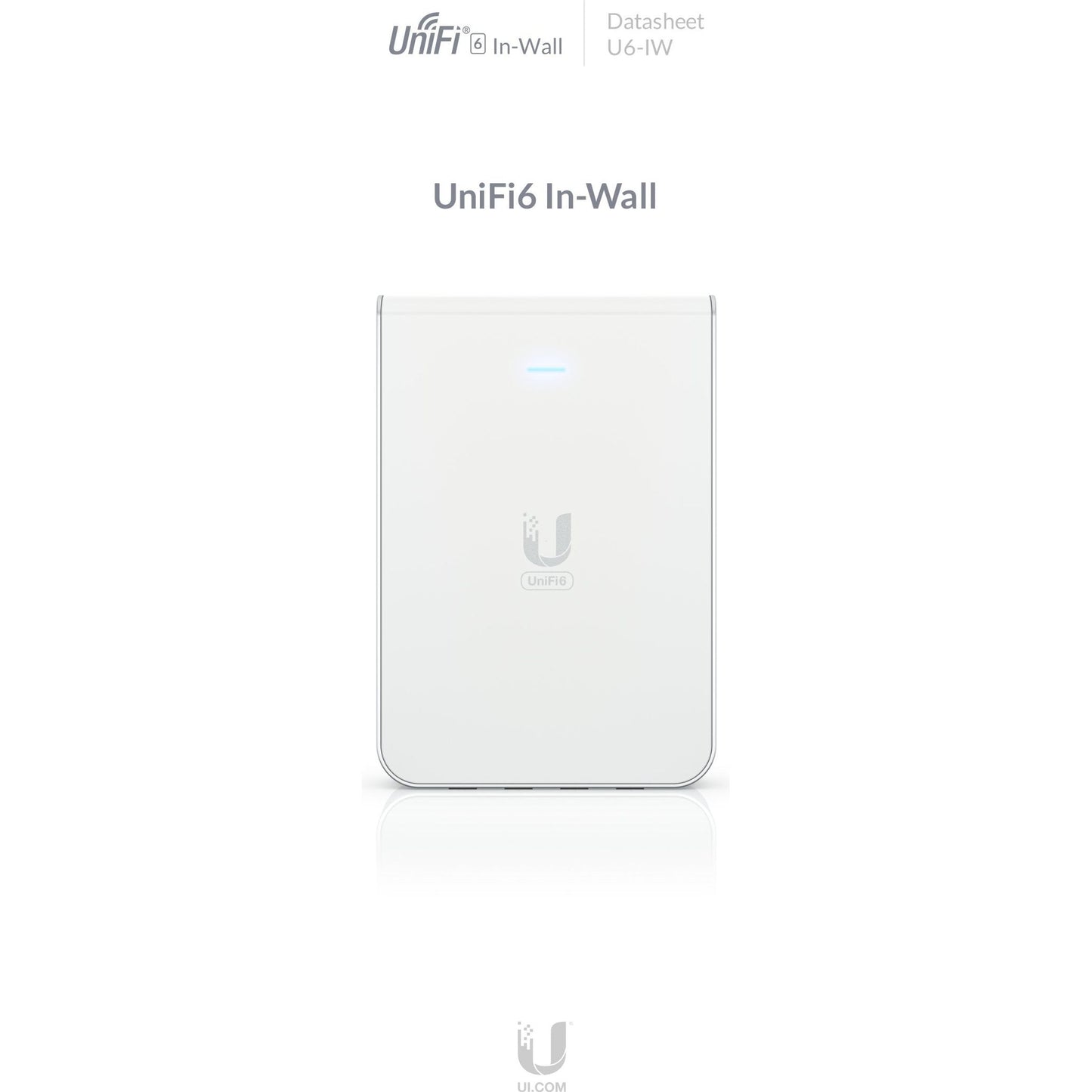 Ubiquiti UniFi6 In-Wall WiFi 6 Dual Band AP | U6-IW
