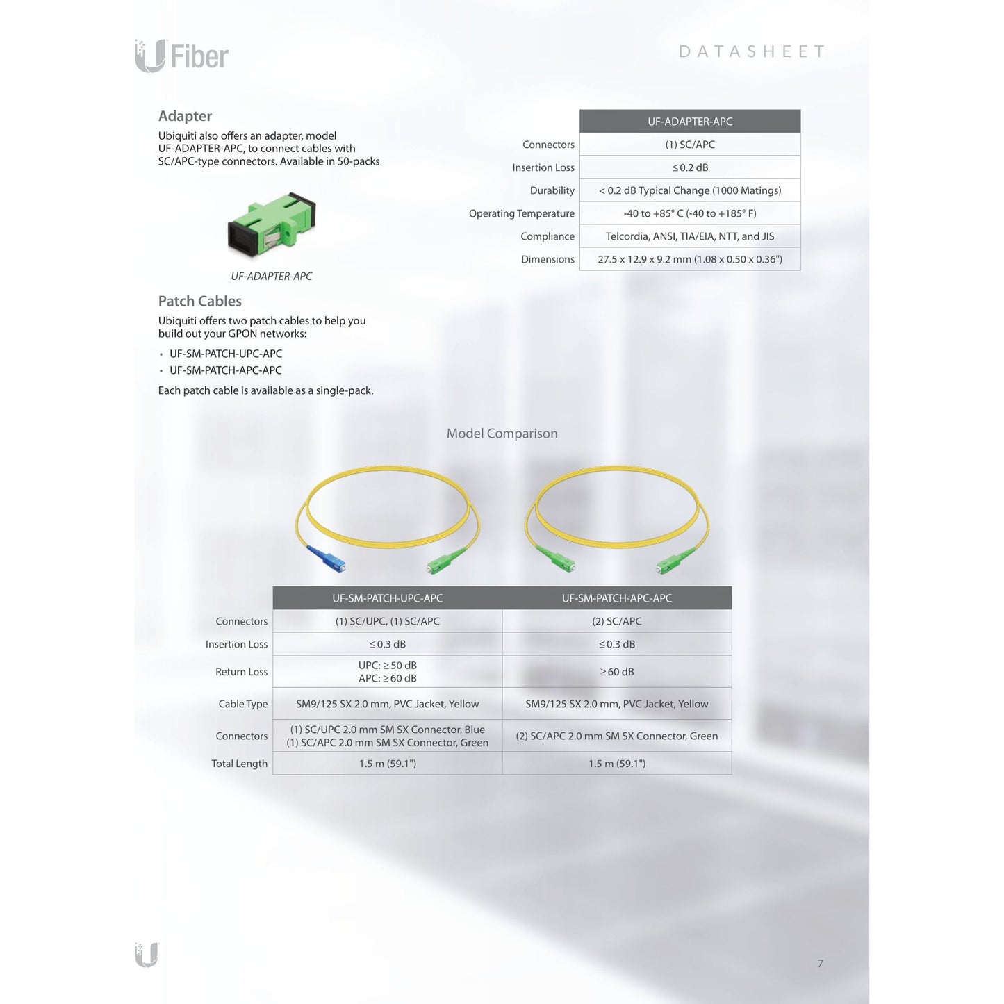Ubiquiti UISP Fiber Loco GPON CPE with PoE in | UF-LOCO