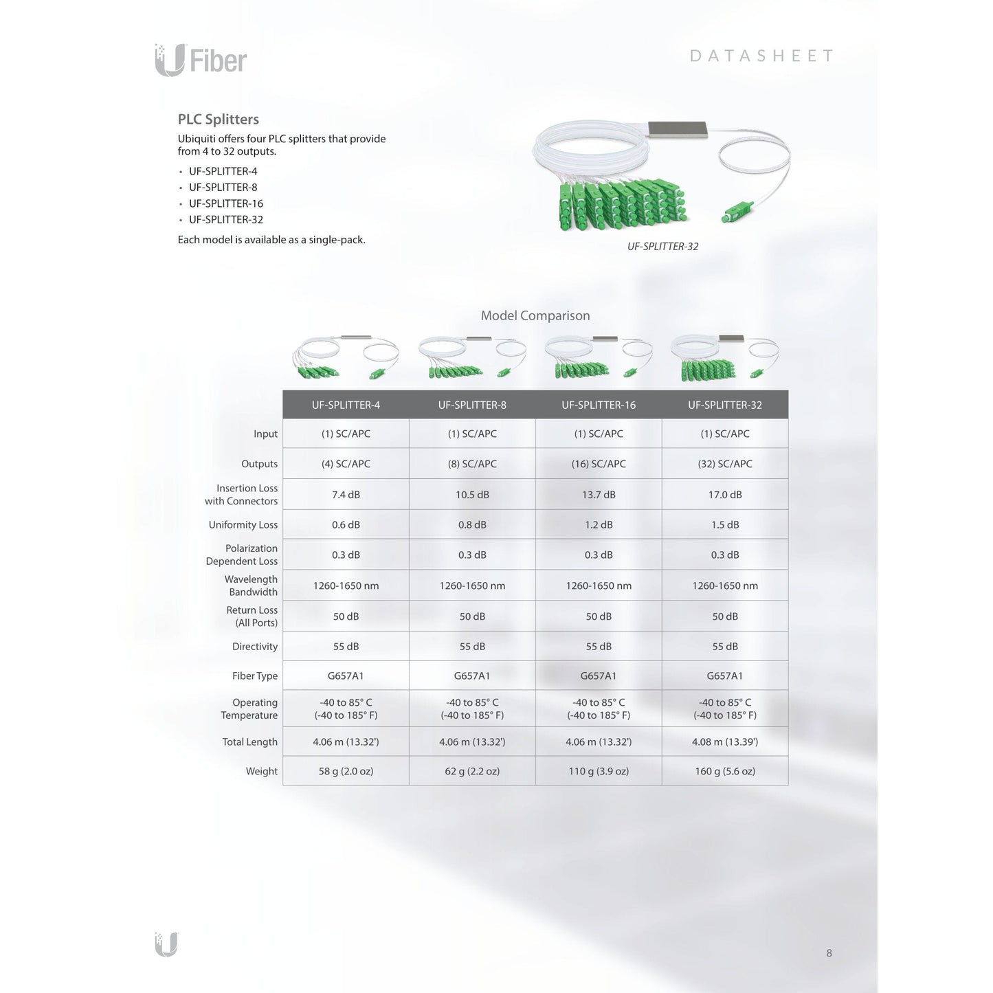 Ubiquiti GPON C+ SC/UPC 20km SFP Module | UF-GP-C+