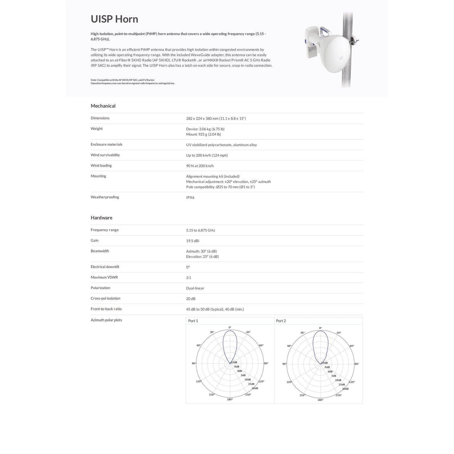 Ubiquiti UISP 5GHz 19dBi 30° Horn Antenna | UISP-HORN