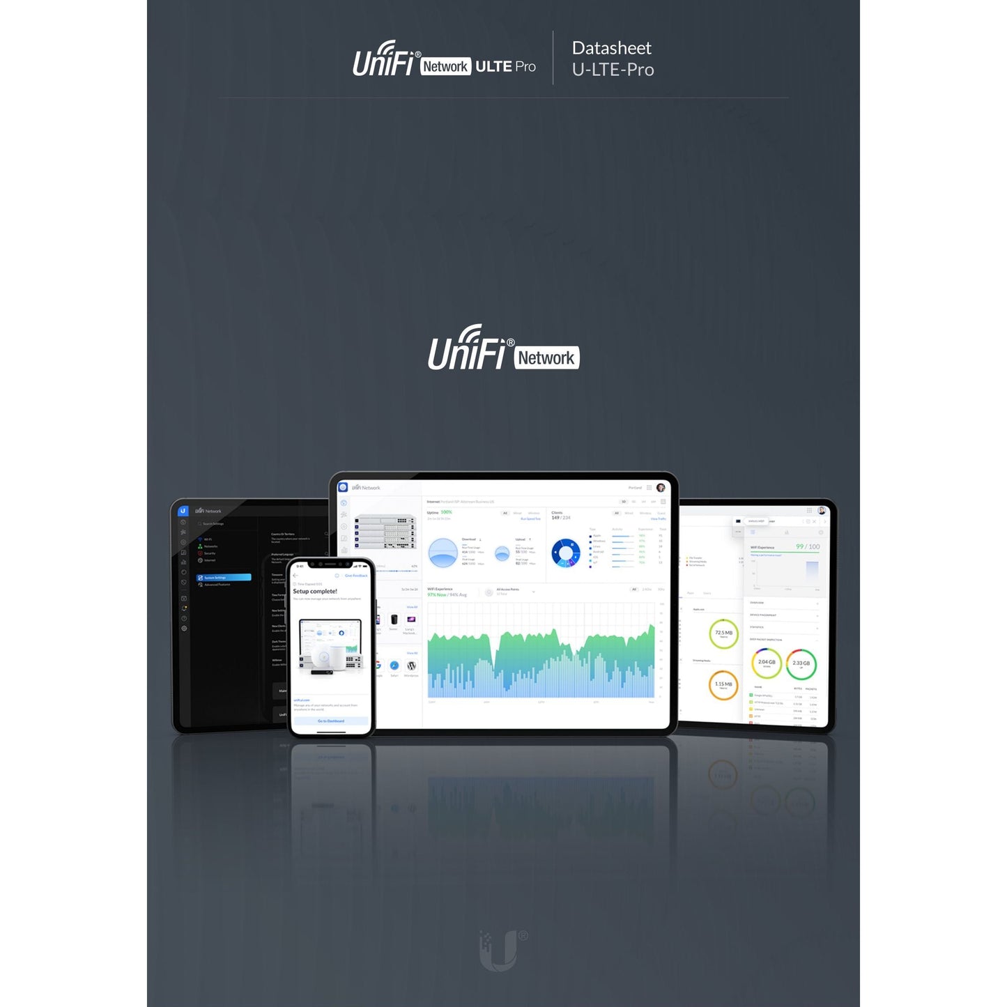 Ubiquiti UniFi LTE Pro Wired LTE Back-Up | U-LTE-PRO