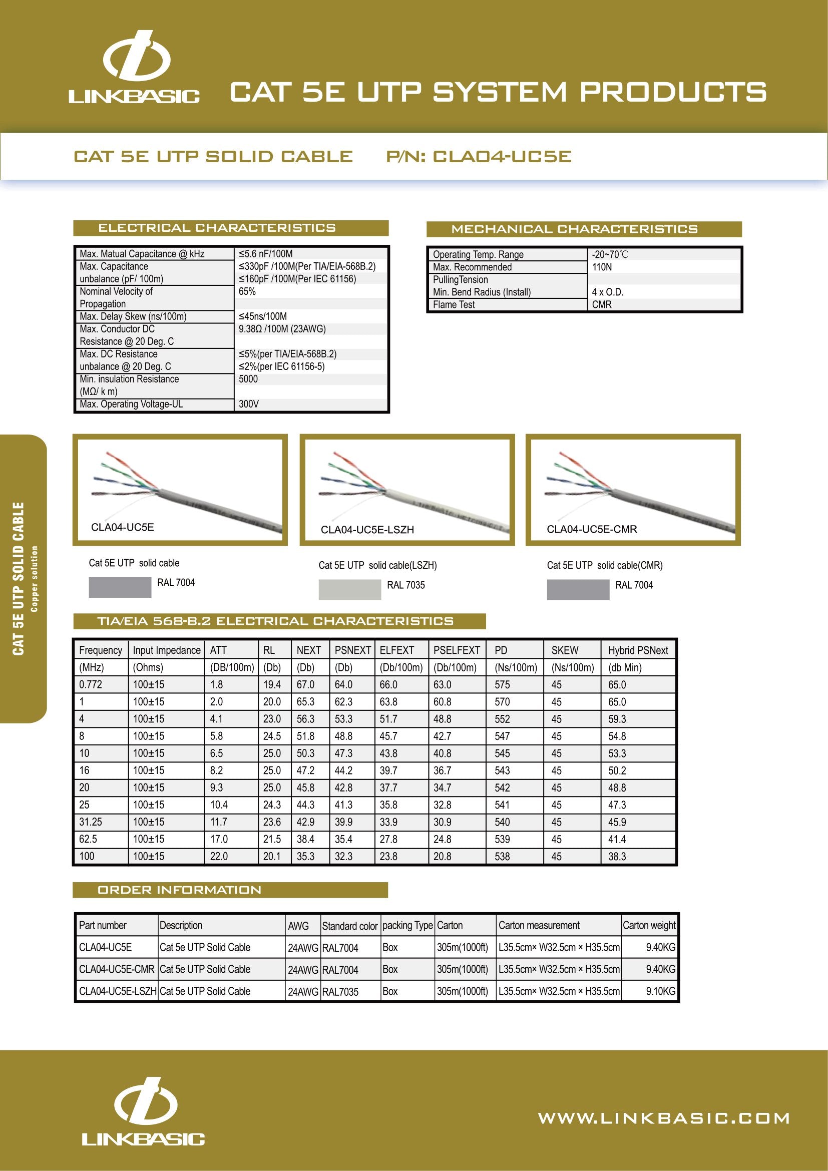 Linkbasic 100M Box Cat5e Solid Grey UTP Network Cable. – Mr Satellite
