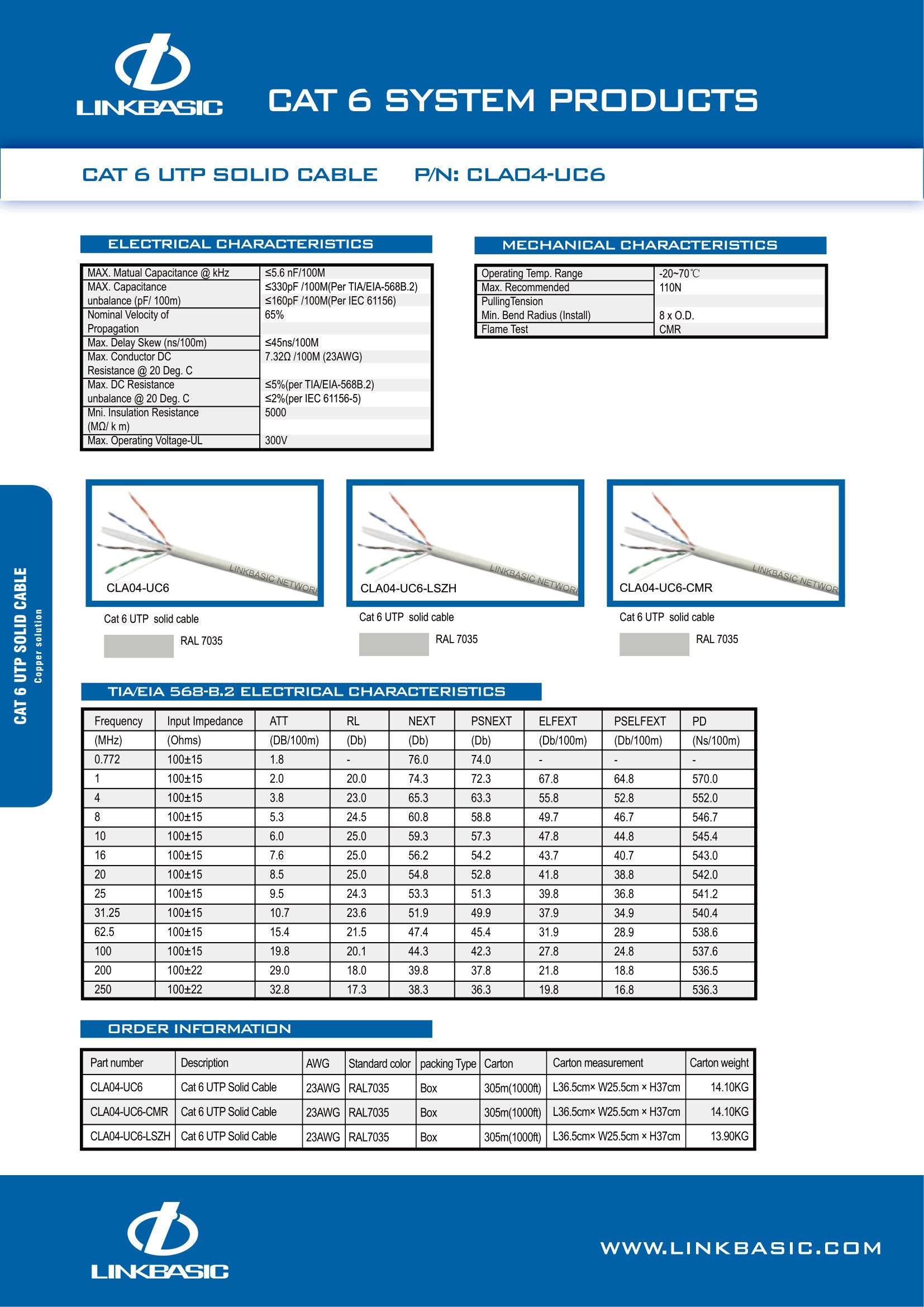 Linkbasic 100M Box Cat6 Solid Grey UTP Network Cable – Mr Satellite