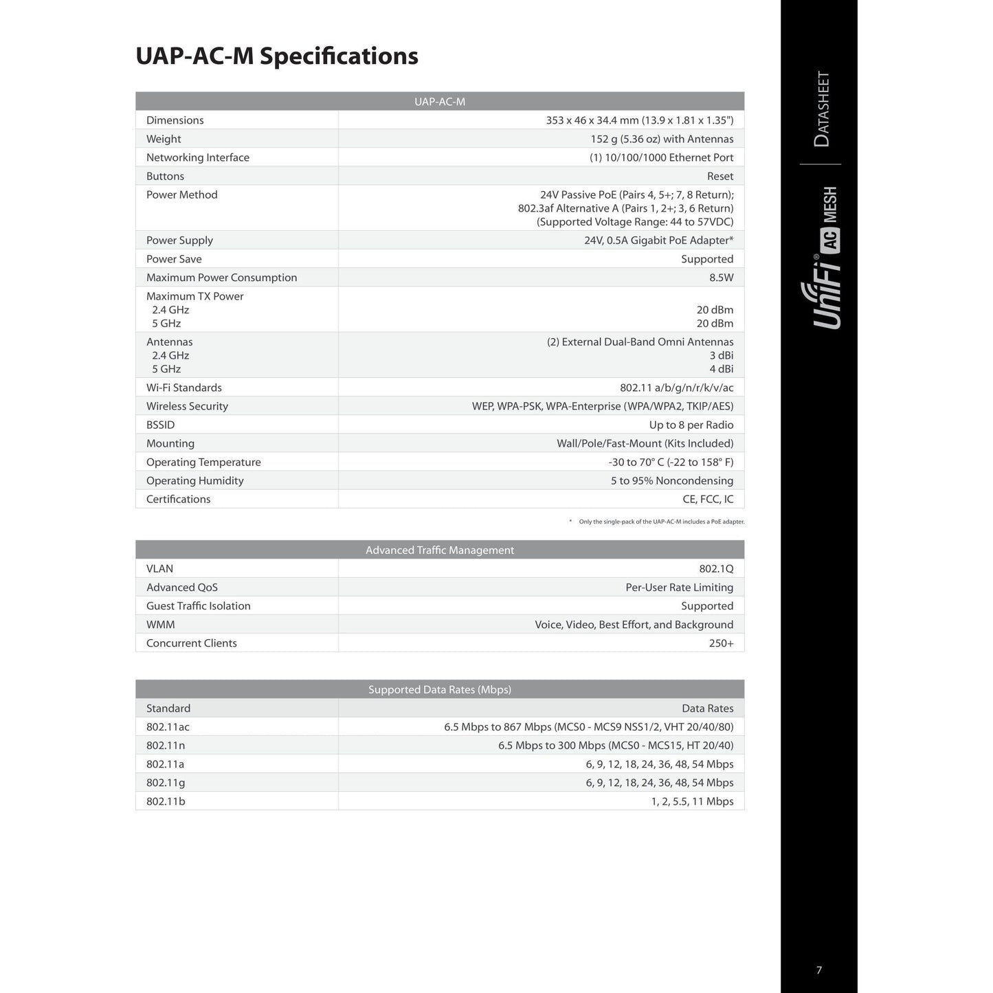 Ubiquiti UniFi AC Mesh Pro Outdoor Dual Band AP | UAP-AC-M-PRO