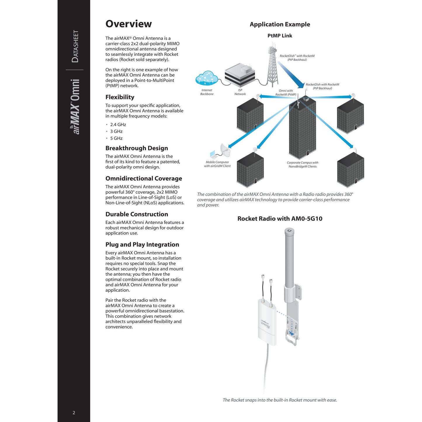 Ubiquiti UISP airMAX 5GHz 10dBi Omni Antenna | AMO-5G10