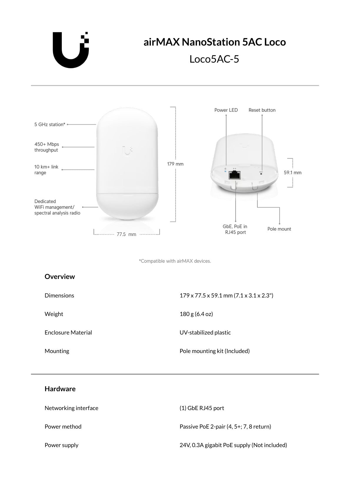 Ubiquiti UISP airMAX Loco AC 5GHz 13dBi Radio 5pk