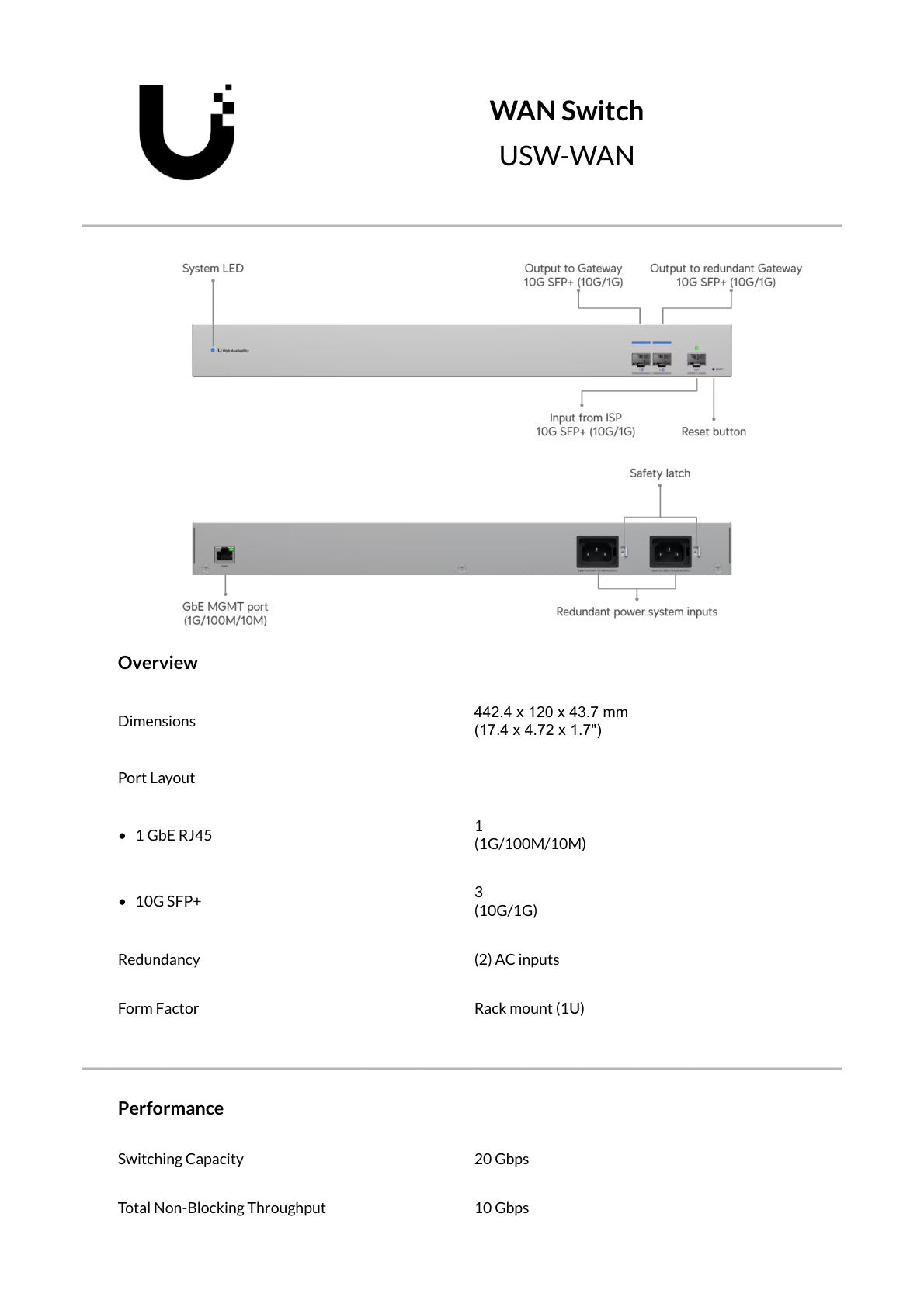 Ubiquiti UniFi WAN Switch with 3SFP+