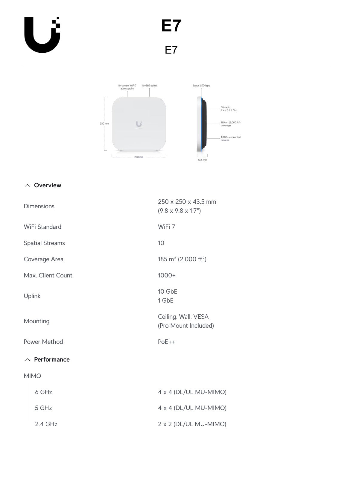 Ubiquiti UniFi WiFi 7 Enterprise Tri-Band AP