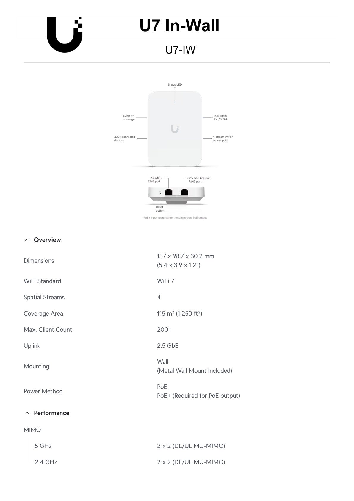 Ubiquiti UniFi Dual Band WiFi 7 2.5G PoE Out In-Wall AP