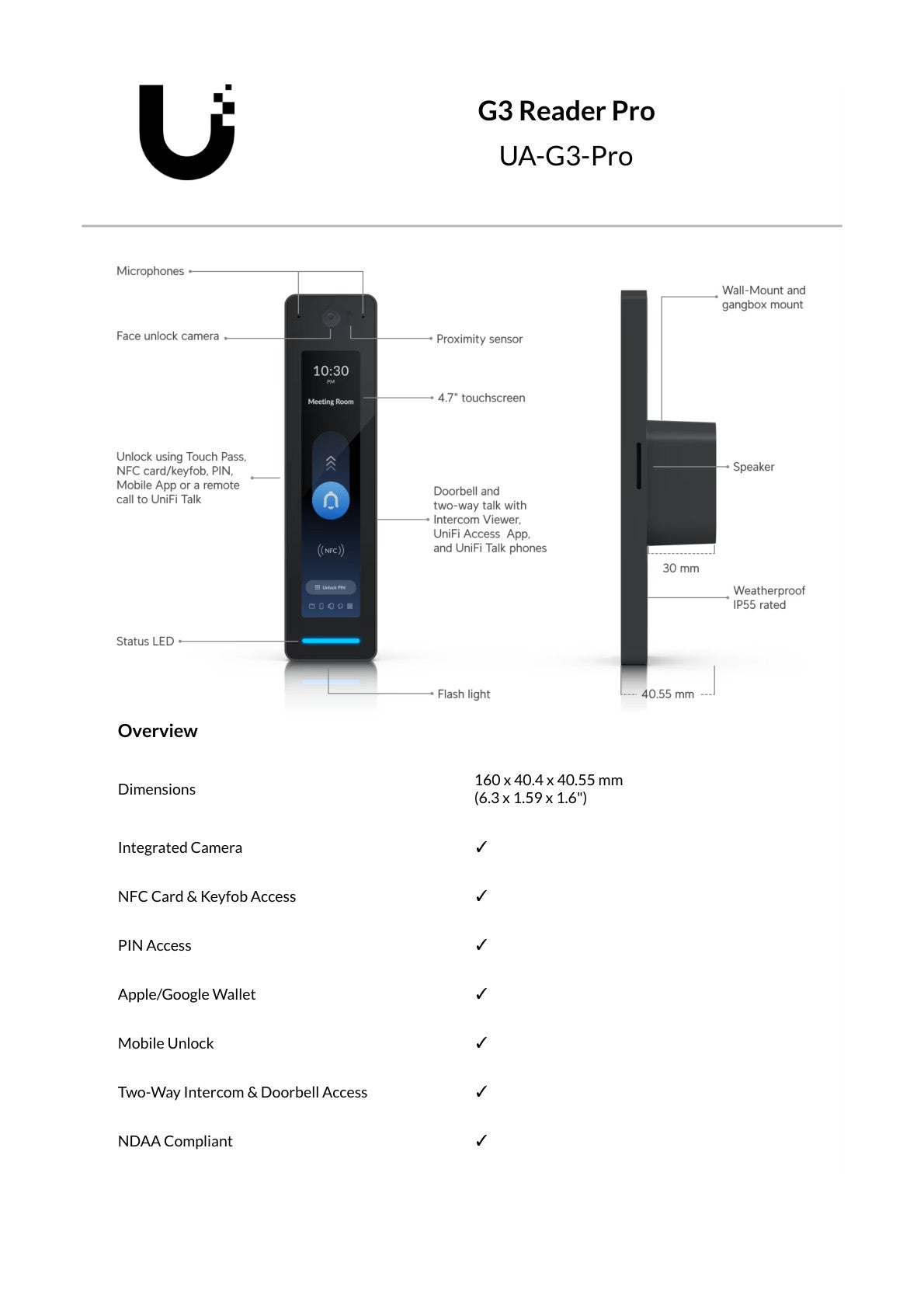 Ubiquiti UniFi Access Reader Pro Black