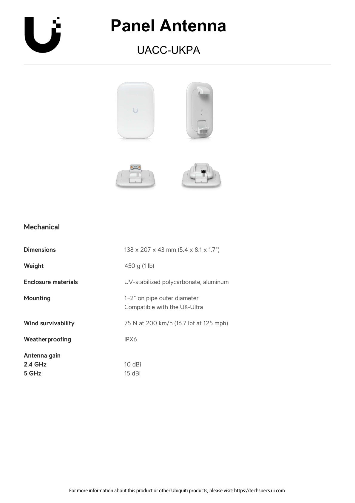 Ubiquiti UniFi Panel Antenna for Swiss Army Knife Ultra