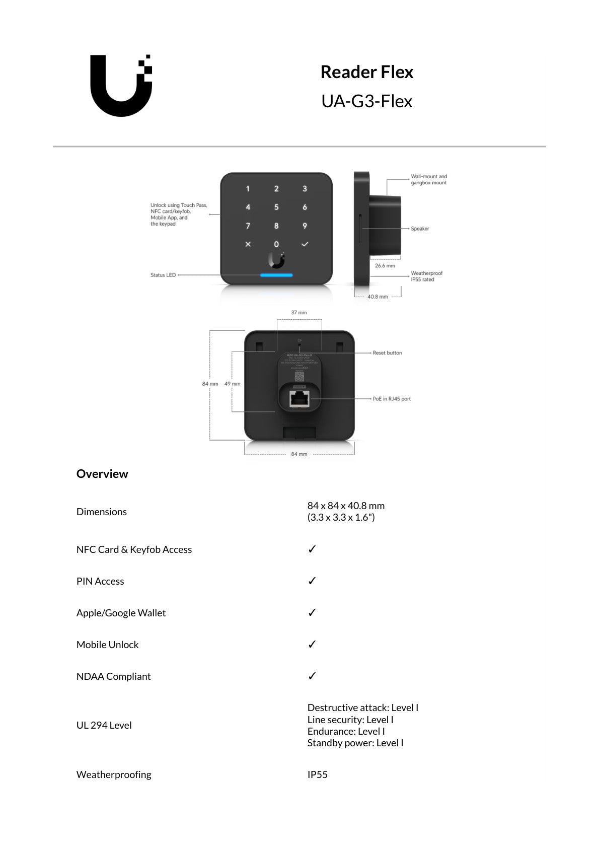 Ubiquiti UniFi Access Reader Flex Black