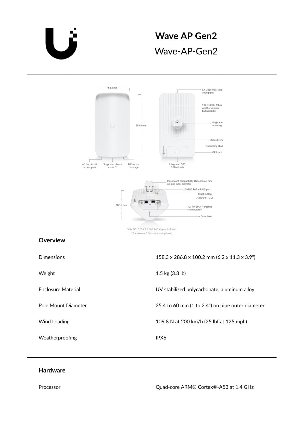 Ubiquiti UISP 60GHz/5GHz 90° PtMP Wave Access Point Gen2