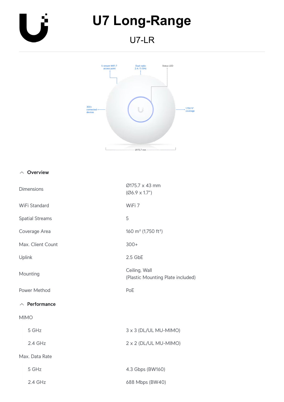 Ubiquiti UniFi WiFi 7 Long Range Dual Band AP