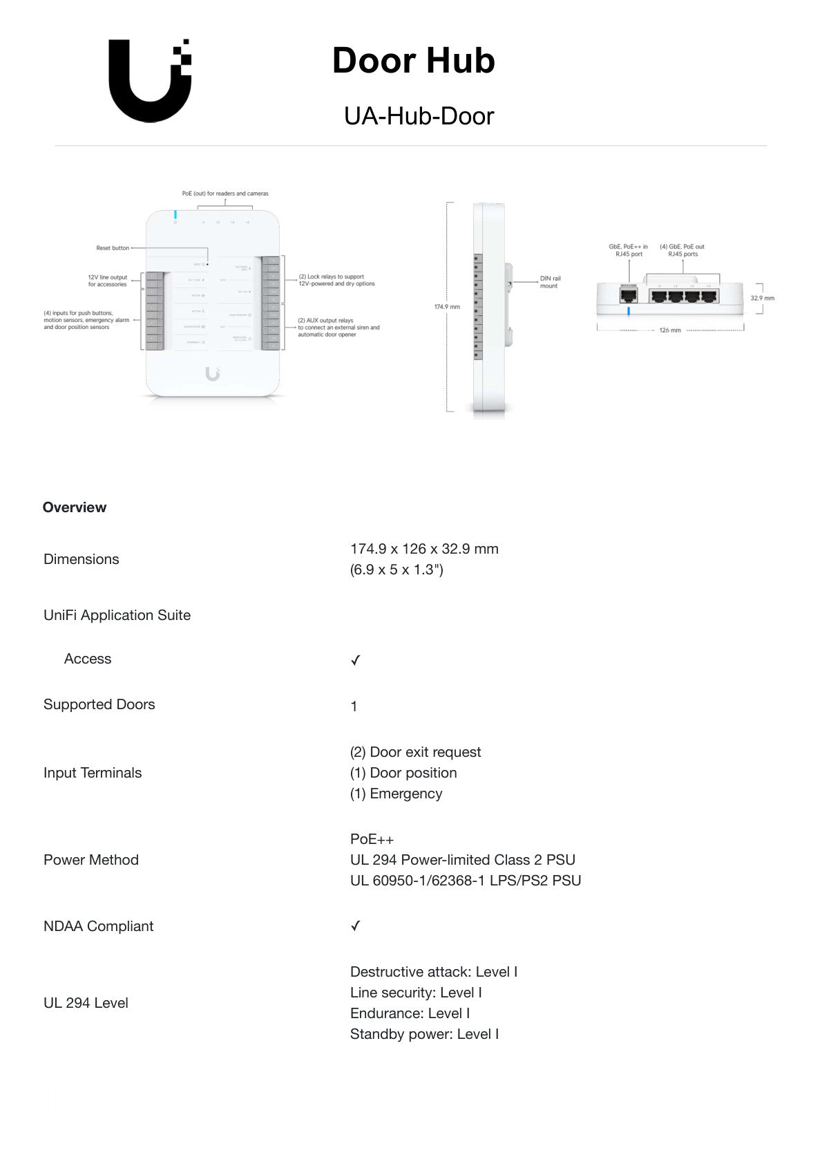 Ubiquiti UniFi Access Door Hub 4x Input, 4x Relay