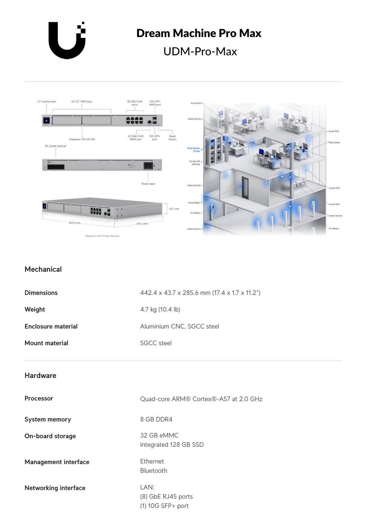 Ubiquiti UniFi Dream Machine Pro Max 8 Port Gigabit 1x2.5G 2SFP+
