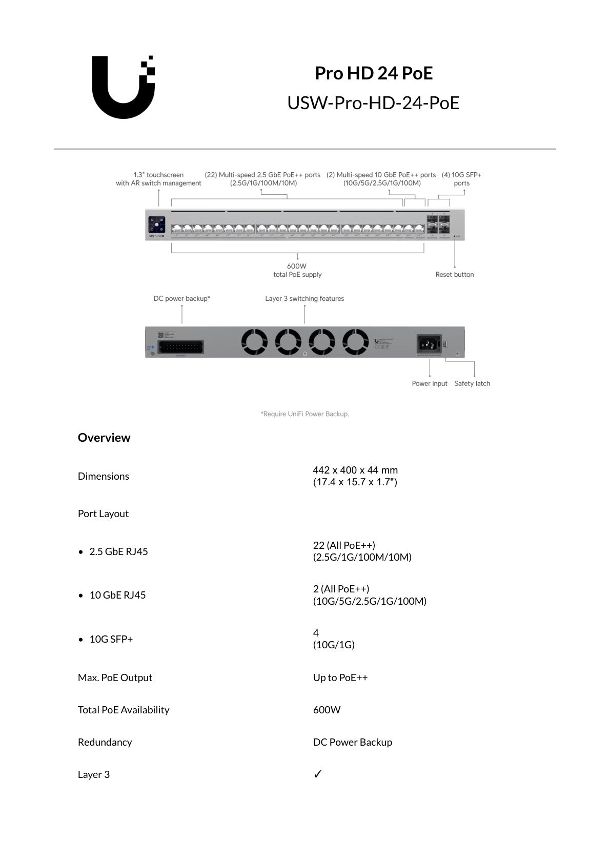 Ubiquiti UniFi Pro HD Switch 2x 10Gbps 22x 2.5Gbps PoE++ 2SFP+ 600W