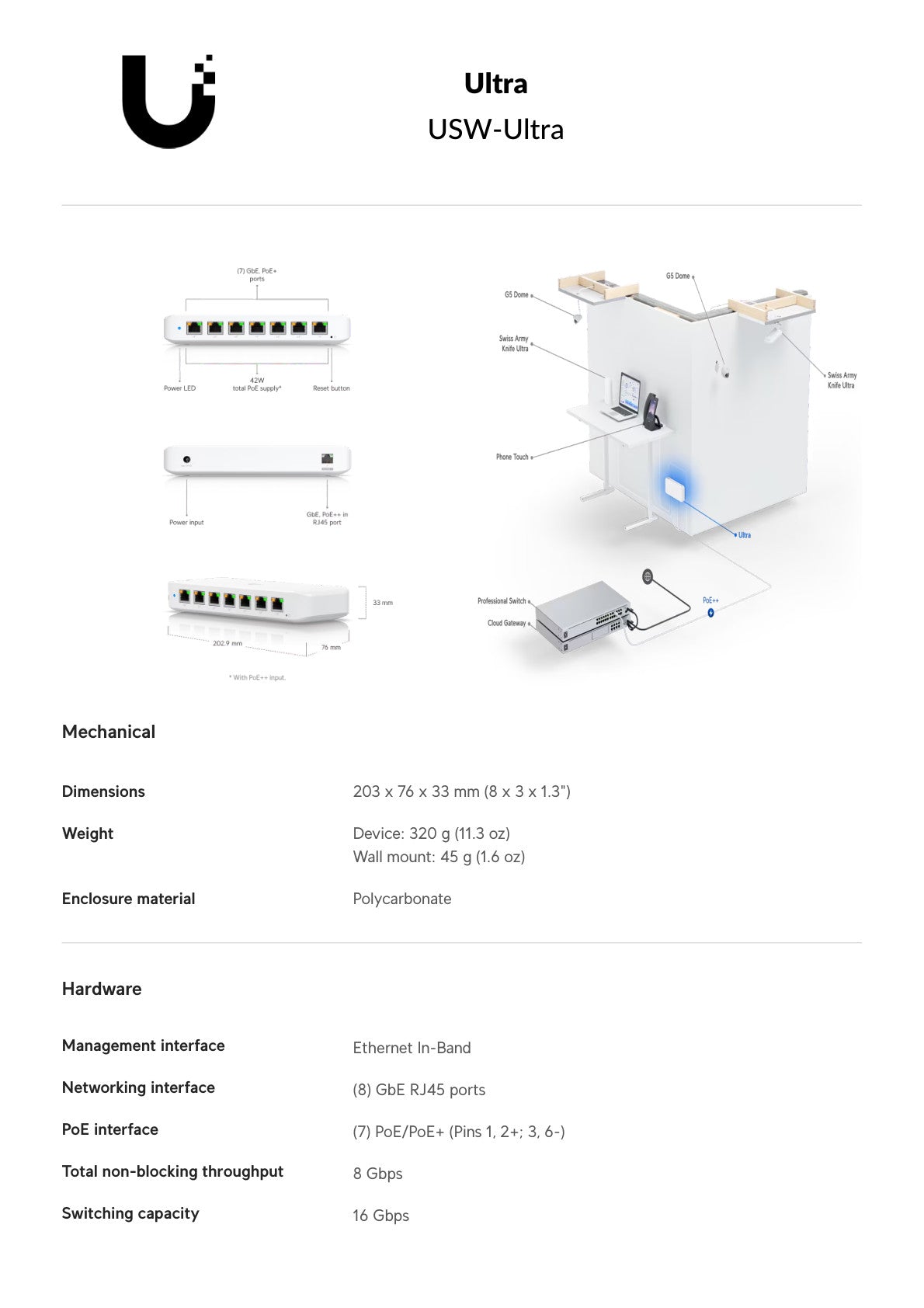 Ubiquiti UniFi Switch Ultra 8 Port Gigabit 1PoE Input 7 PoE Out