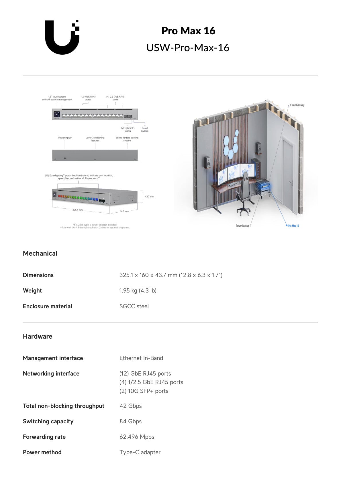 Ubiquiti UniFi Pro Max Switch 16 with 12 Gigabit 4x 2.5Gbps 2SFP+