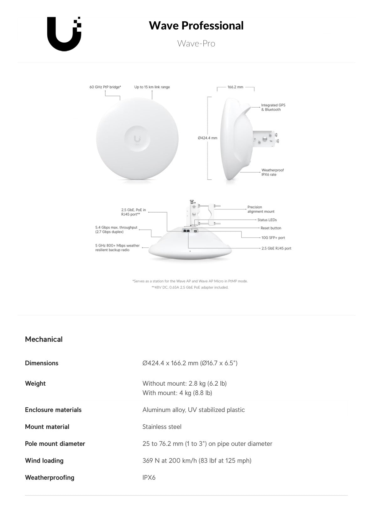 Ubiquiti UISP 60GHz/5GHz Wave Professional Radio