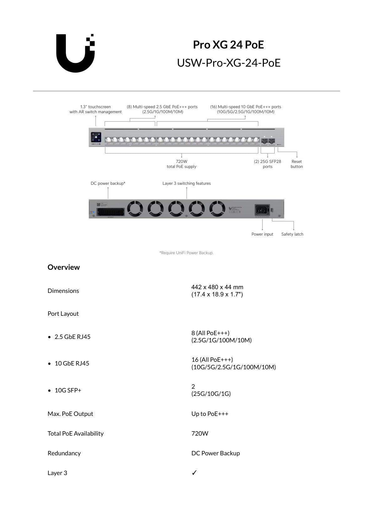 Ubiquiti UniFi Pro XG Switch 16 x 10Gbps 8 x 2.5Gbps PoE+++ 2SFP28 720W