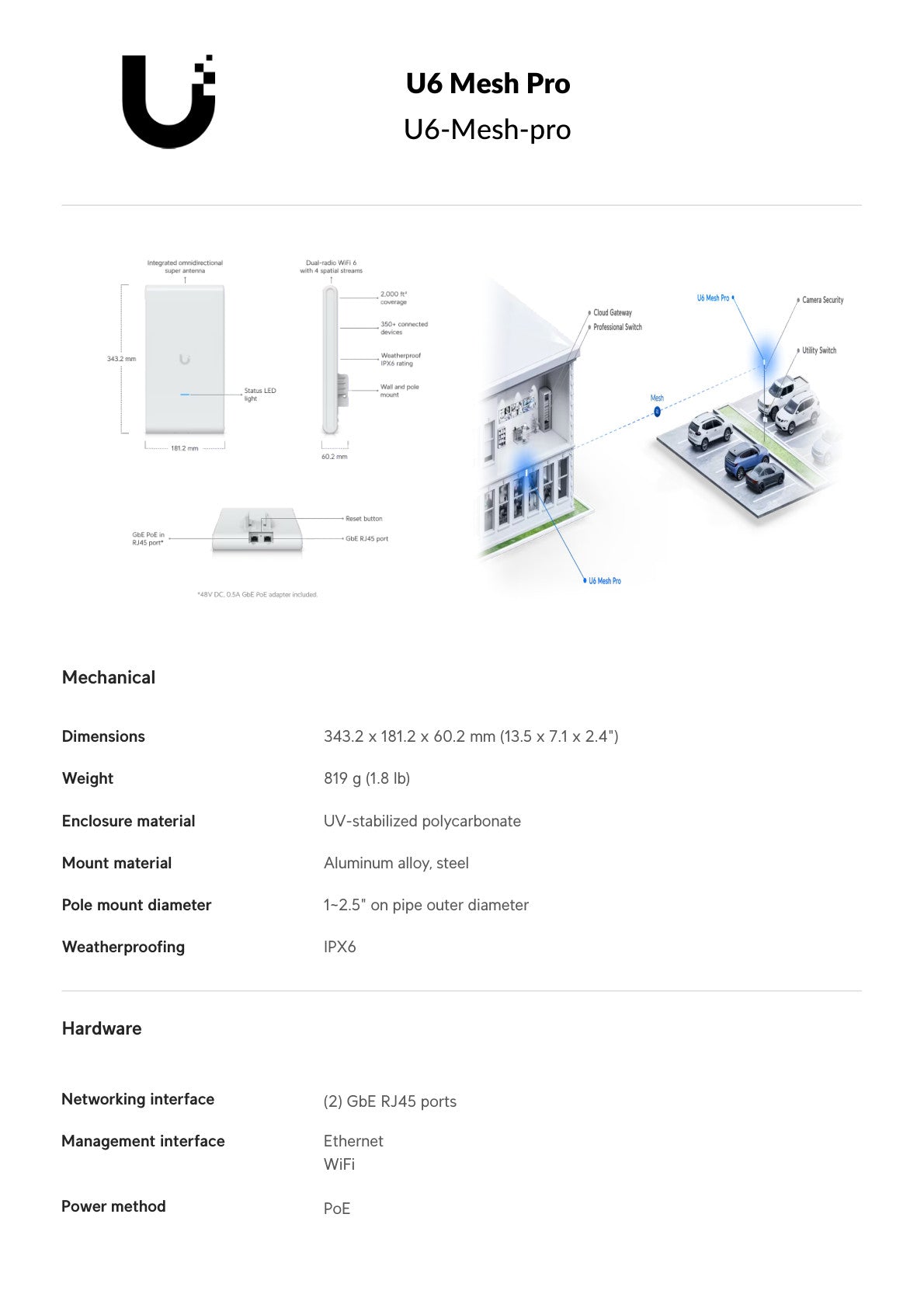 Ubiquiti UniFi6 Mesh Pro Indoor / Outdoor WiFi 6 AP