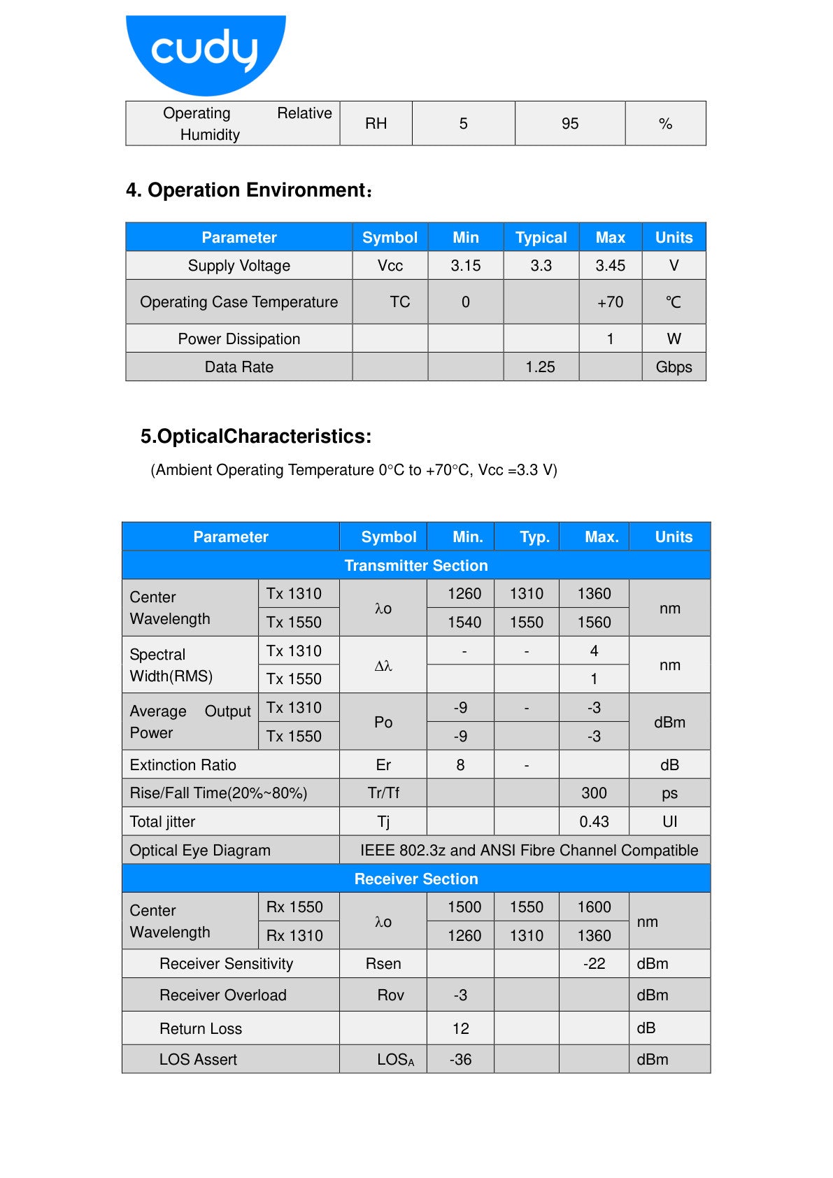 Cudy Single Mode 1.25G LC Bi-Directional SFP 20km