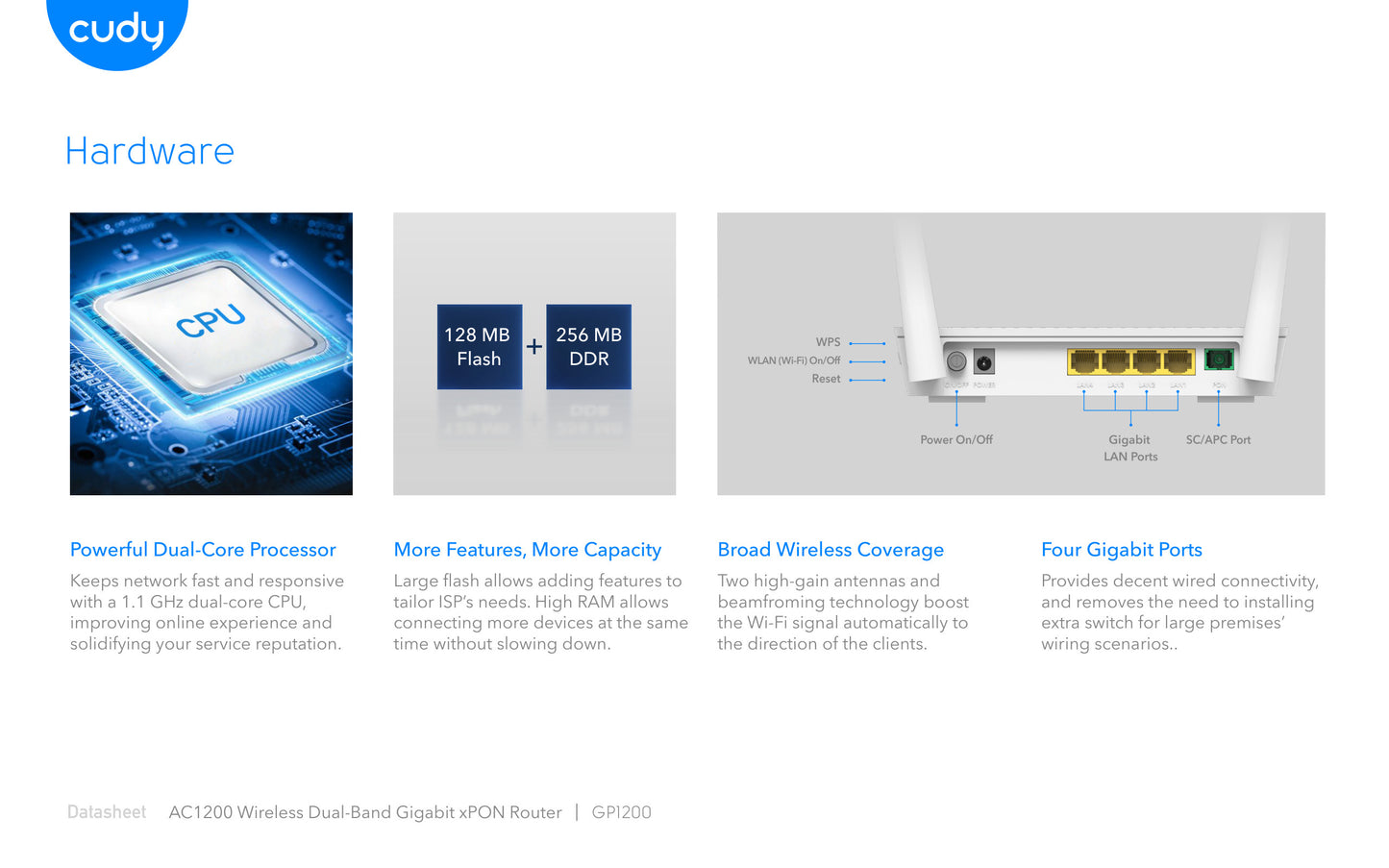 Cudy Dual Band WiFi 5 xPON Router