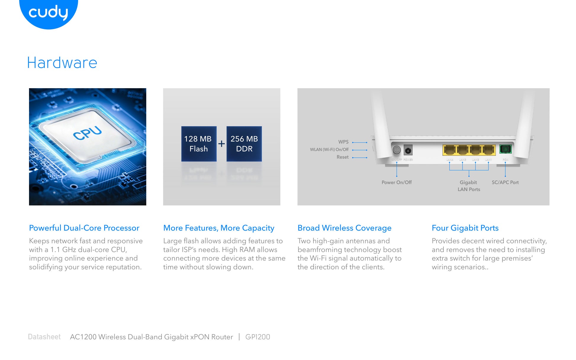 Cudy Dual Band WiFi 5 xPON Router