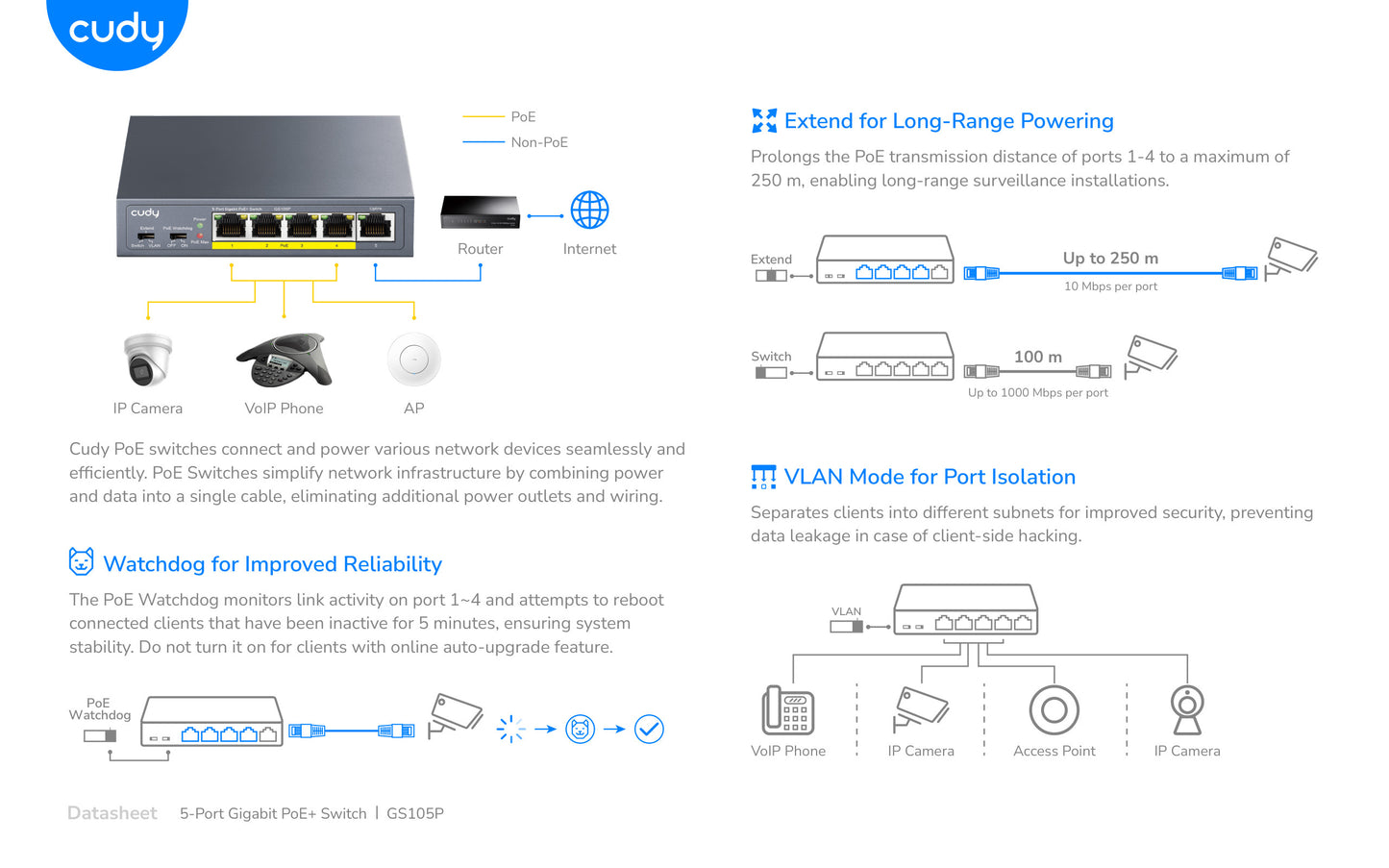 Cudy 5 Port Gigabit 4 PoE 31W Switch