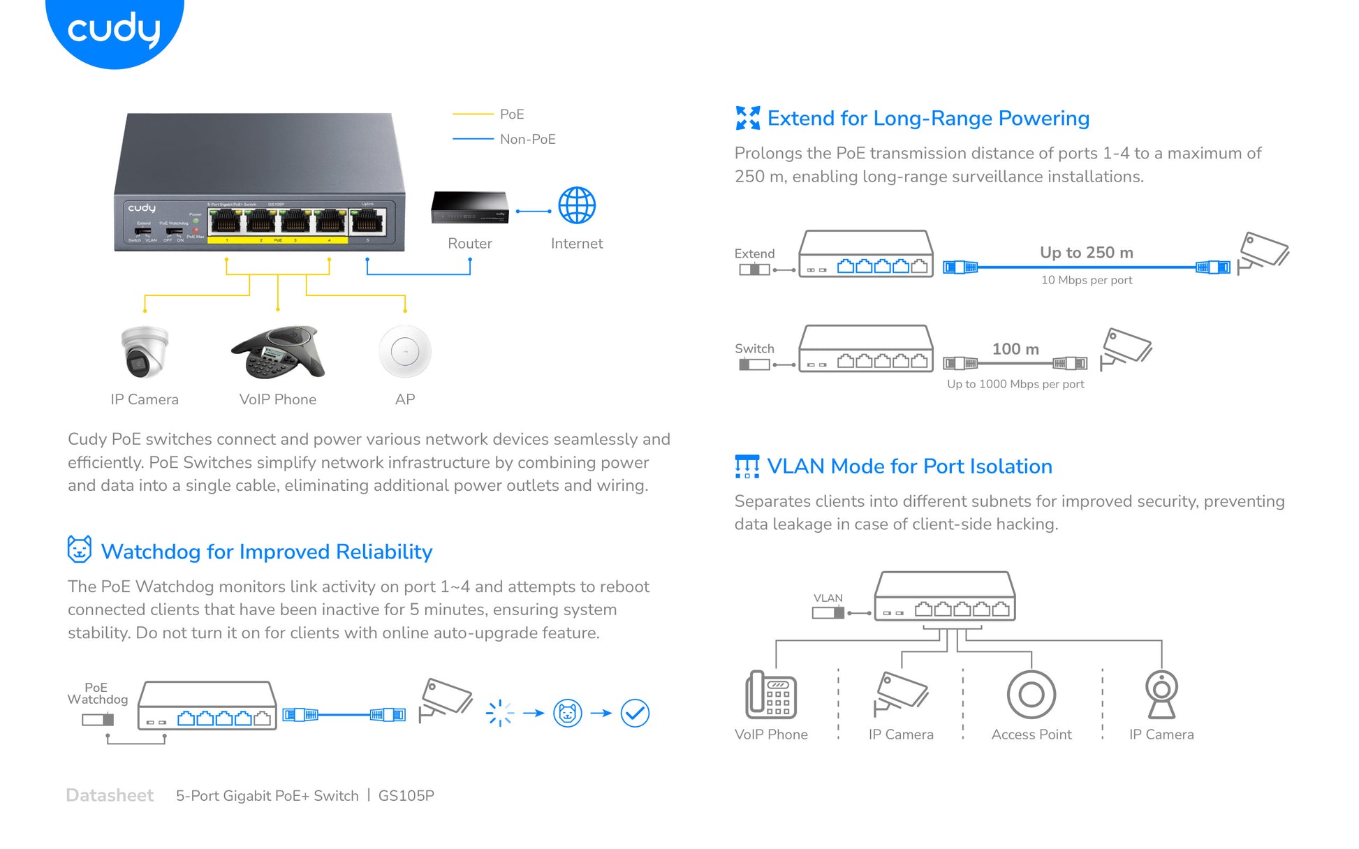 Cudy 5 Port Gigabit 4 PoE 31W Switch