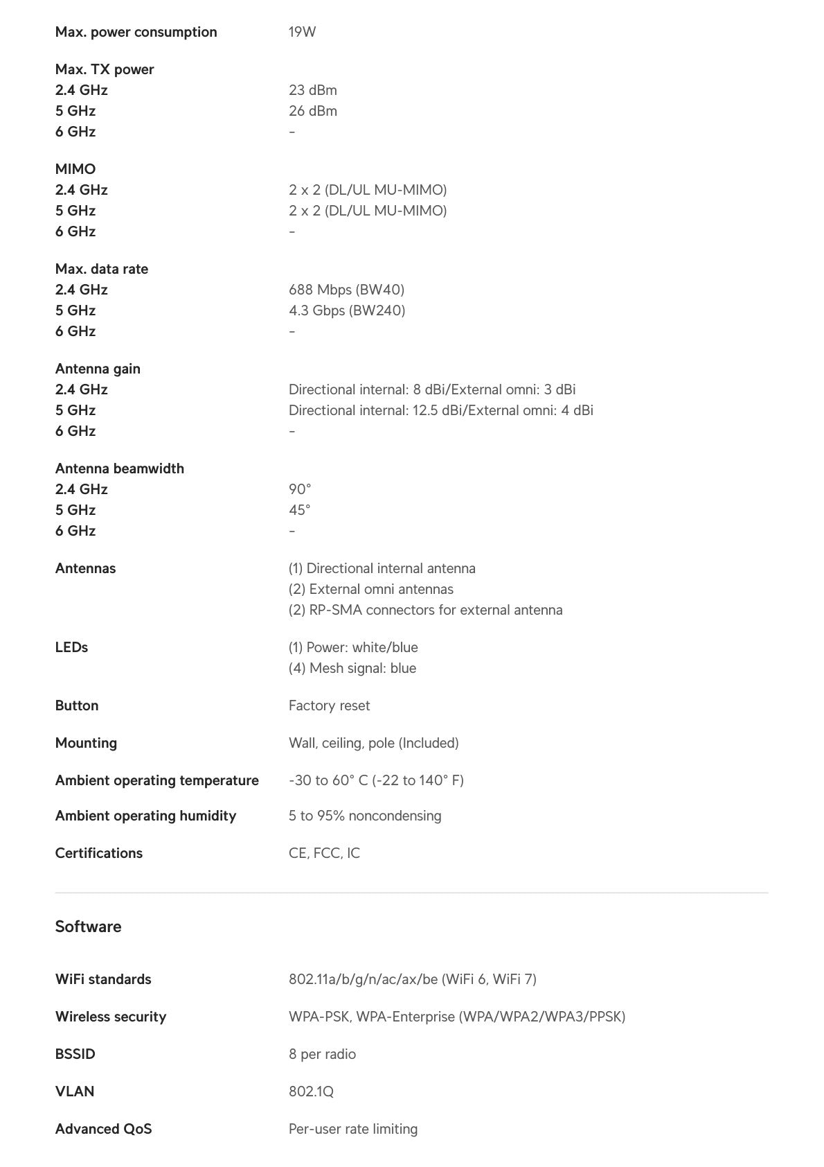 Ubiquiti UniFi WiFi 7 Outdoor Dual Band AP